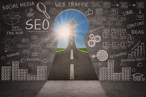 Why Content Marketing Will Never Go Out of Style